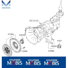 MOBIS 41-410 CLUTCH RELEASE FORK 2-4WD SET FOR SORENTO 2006-10 MOBIS 41-410 CLUTCH RELEASE FORK 2-4WD SET FOR SORENTO 2006-10