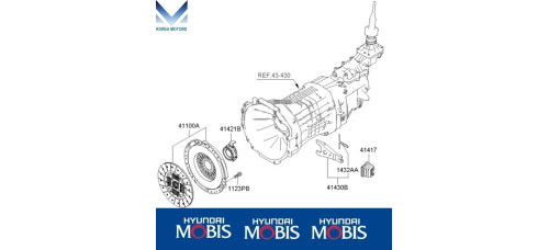 MOBIS 41-410 CLUTCH RELEASE FORK 2-4WD SET FOR SORENTO 2006-10 MOBIS 41-410 CLUTCH RELEASE FORK 2-4WD SET FOR SORENTO 2006-10